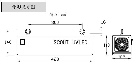 HY3050-6K高强度紫外灯